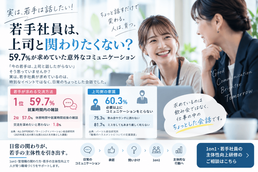 部下が求める意外なコミュニケーション